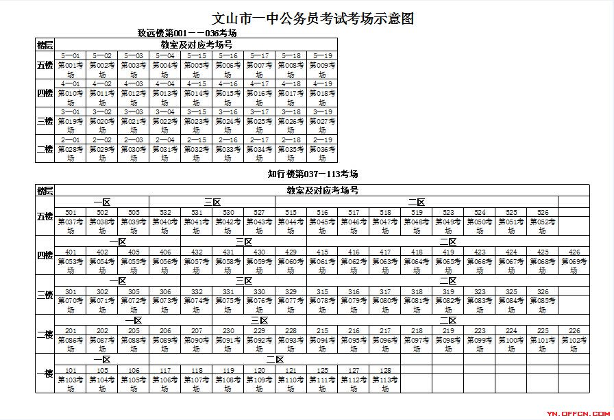 2015云南省考：文山市一中公务员考试考场示意图 江南(jn)网页版,登录入口