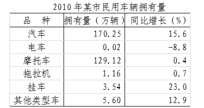 浙江事业单位招聘,浙江事业单位考试