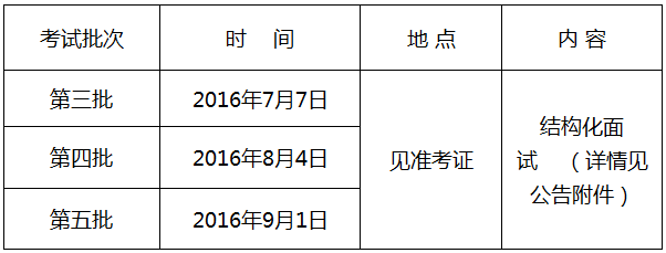 湖南事业单位招聘,湖南事业单位考试