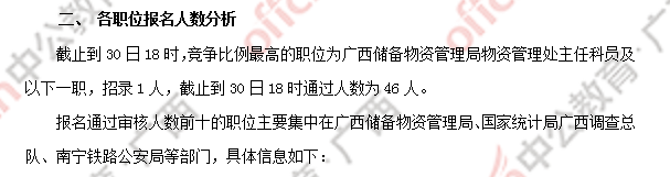 [30日18时]2018国考报名数据：广西169人过审  近两千人报名